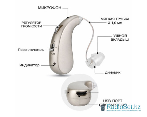 Аккумуляторный заушный слуховой аппарат Z-06